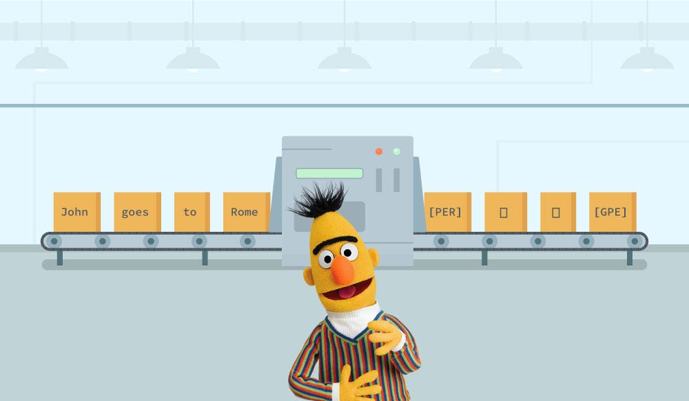 19 entities for 104 languages A new era of NER with the DeepPavlov