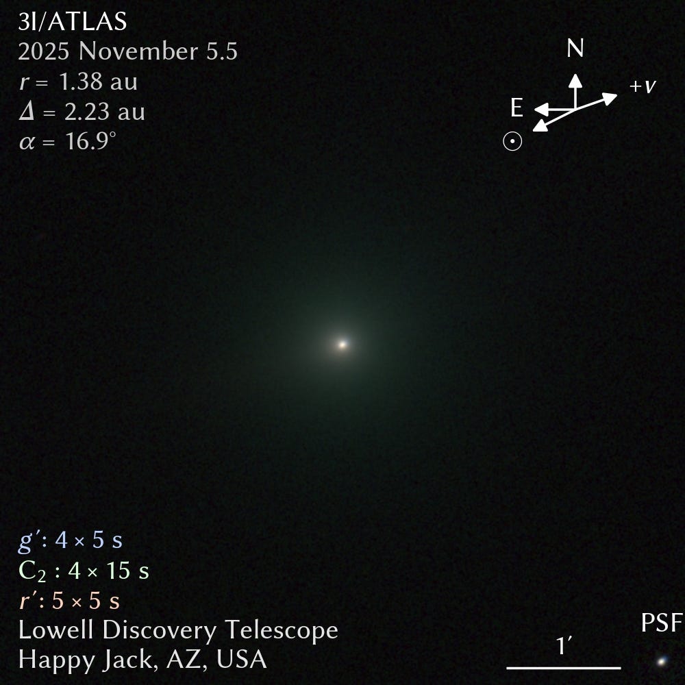 The Latest Image of 3I/ATLAS