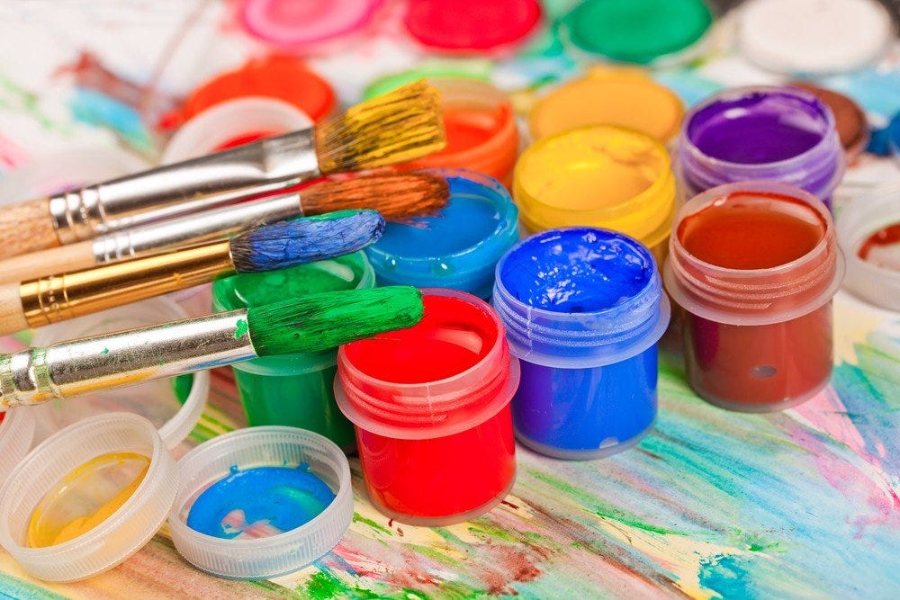 Choose Best Watercolor Paints for Art Creation — Art Alley by Art