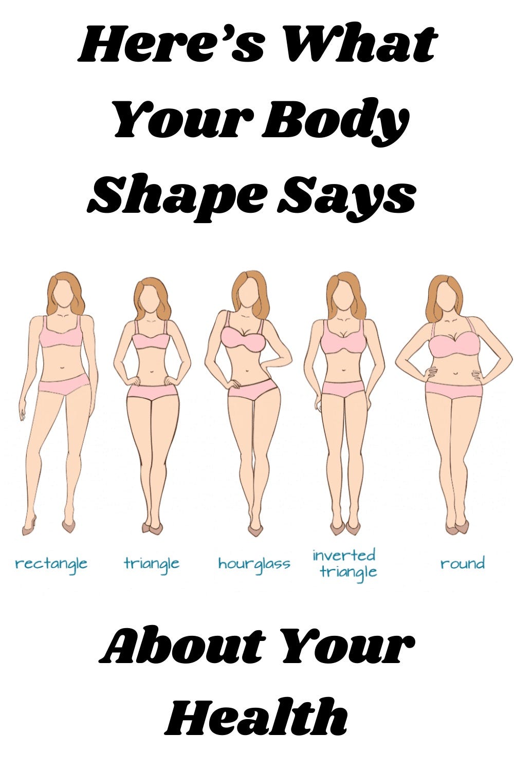 Types of Body Shapes. What is my body shape? Do you want to… by