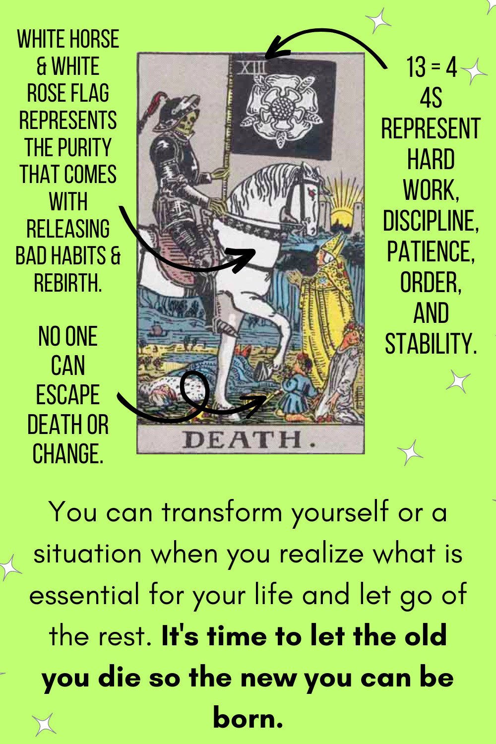Death Tarot Death Tarot
