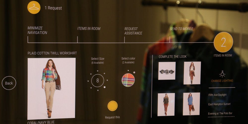 Can UX designers learn from the fashion industry? | by lisandramaioli ...