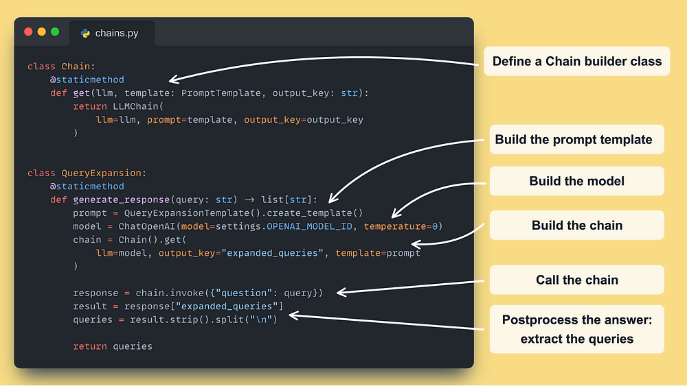 code example showing query expansion chains wrapper