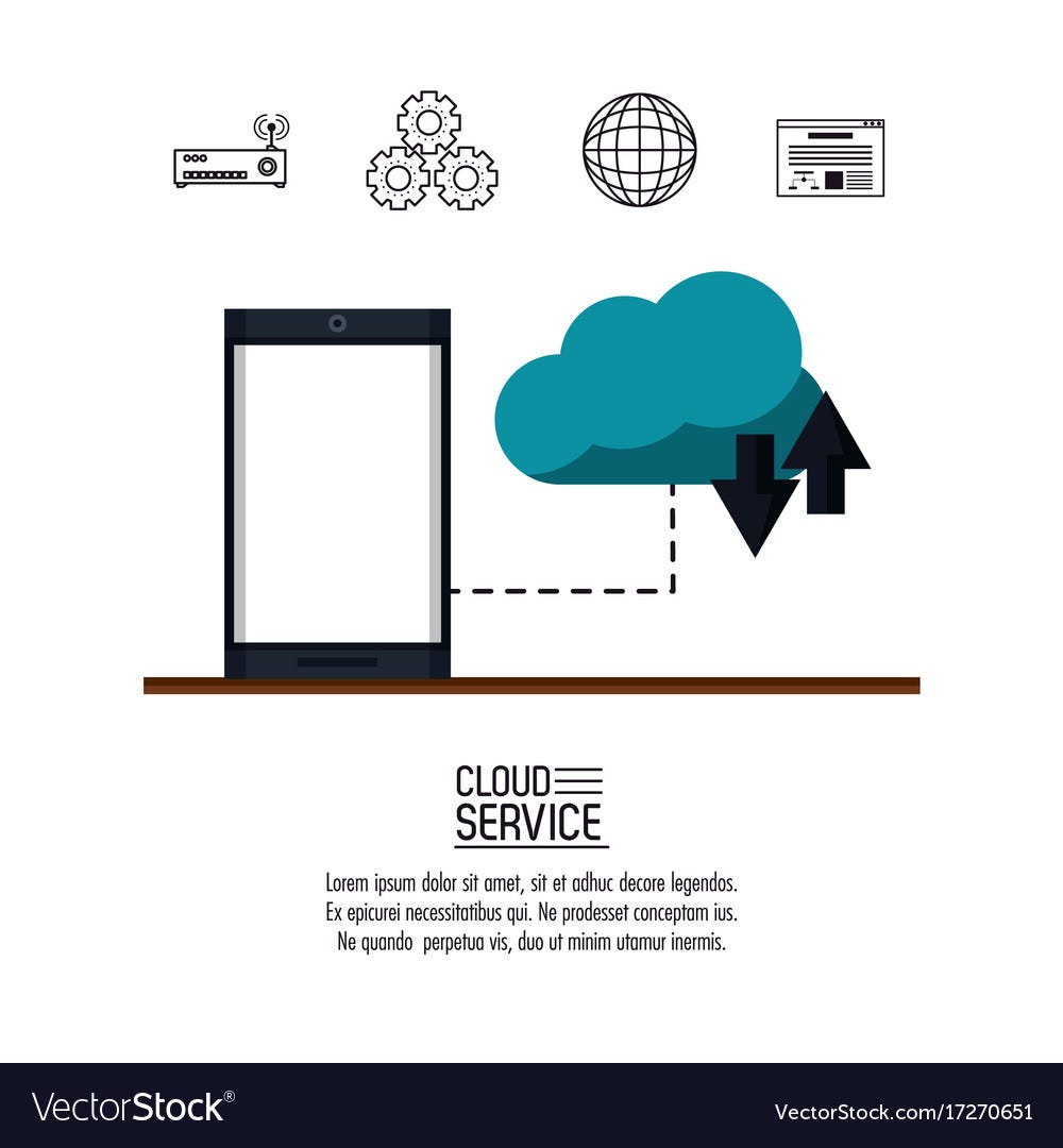 Top 10 Cloud s Companies in Ernakulam by Lalit Kumar Medium