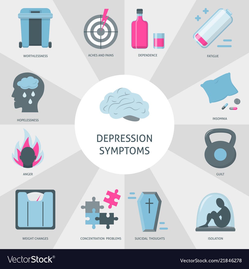 Understanding Major Depressive Disorder MDD Psychiatric 40 OFF