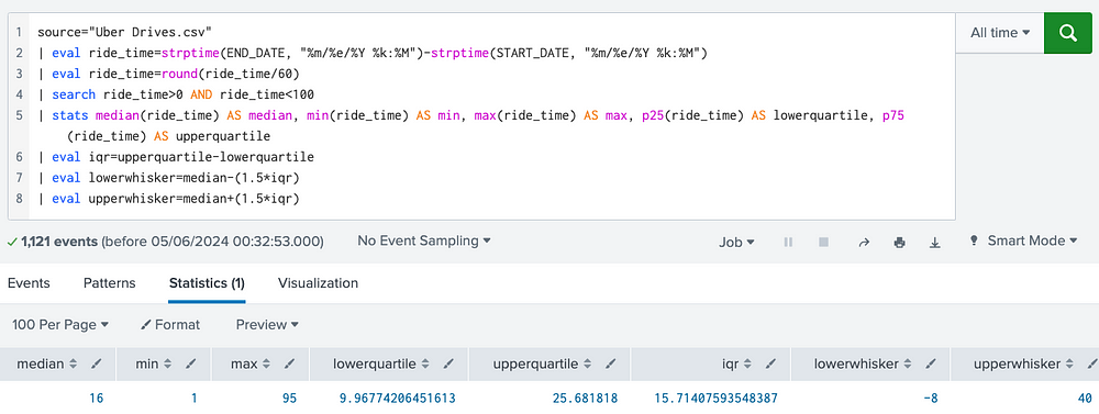 Panda vs. Pony: Data Science & Exploratory Analysis Showdown