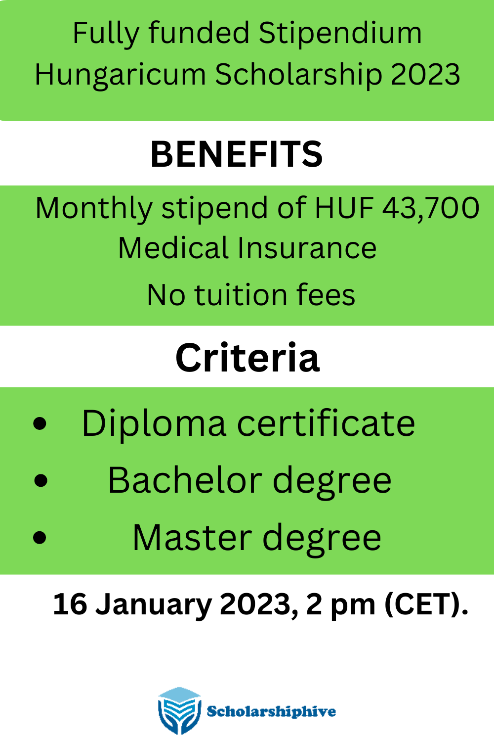 Stipendium Hungaricum Scholarship 2023–2024 | Fully Funded | Study In ...