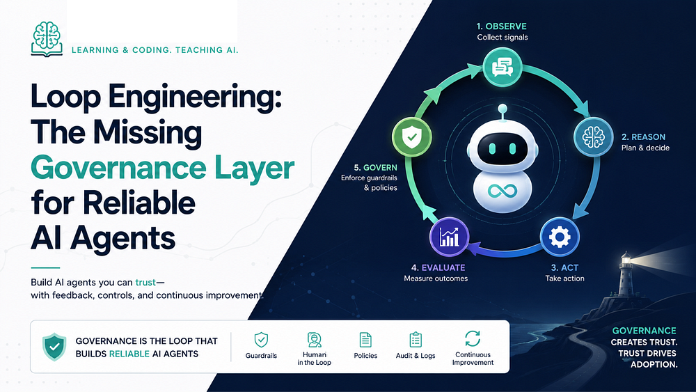 Loop Engineering: The Missing Governance Layer for Reliable AI Agents Loop Engineering: The Missing Governance Layer for Reliable AI Agents