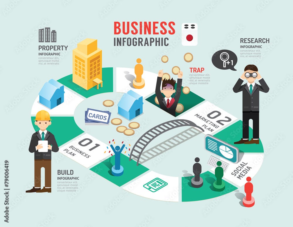 Breaking into the Board Game Industry Essential Steps for Success by