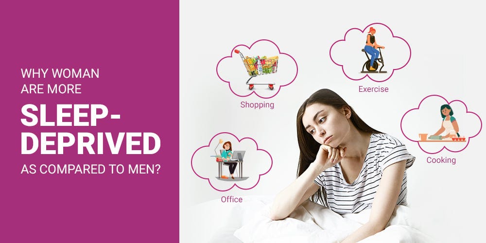 Unveiling the Sleep Struggle Why Women Need More Restful Nights by Resmed Aug, 2023 Medium