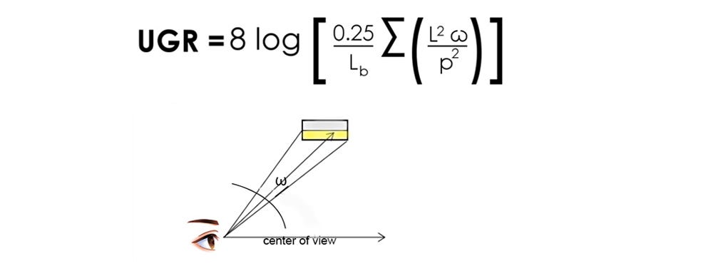 Why UGR Is Important in LED Lighting