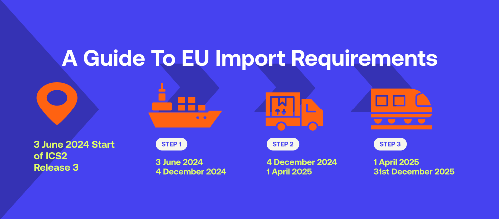 The ICS2 Final Countdown: Why Your Supply Chain is NOT Ready for the EU’s New Border Security Law