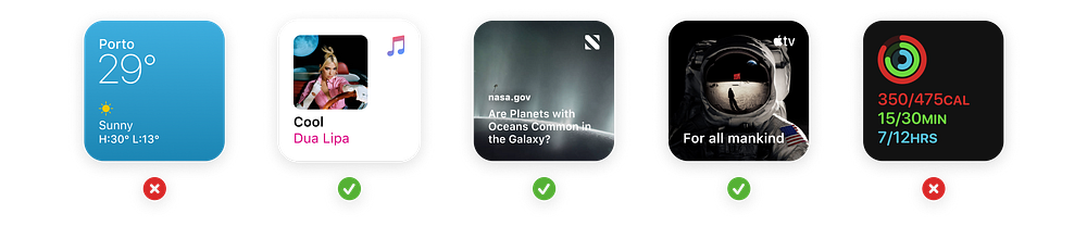 5 widgets, only 3 are aggregators.