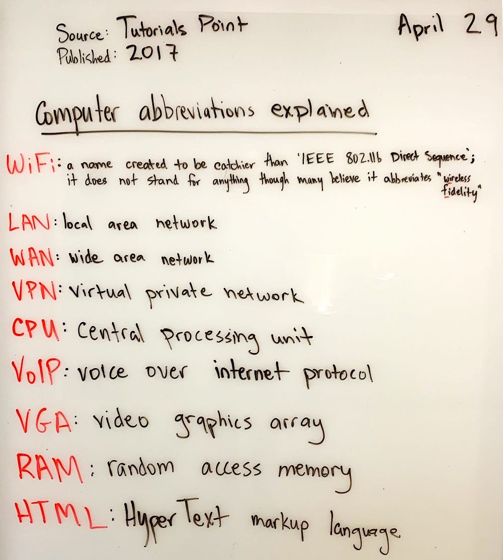 Computer Abbreviations Explained. Source: Tutorials Point Published: 2017 |  by Danny Sheridan | Fact of the Day 1 | Medium