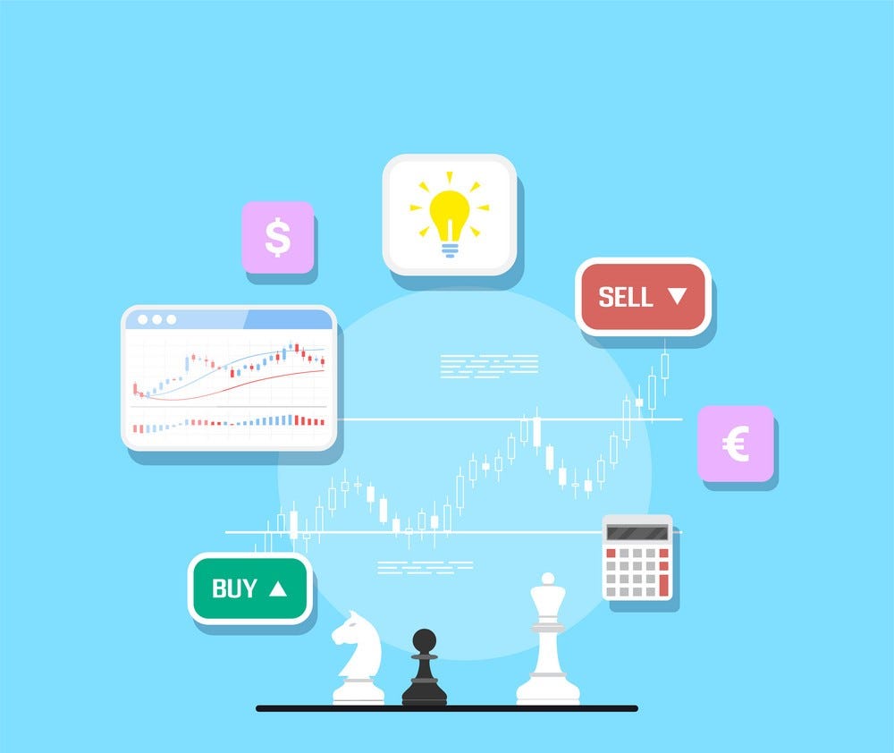 Four Different Types of Stock Trading Strategies. by raheena 90 Sep