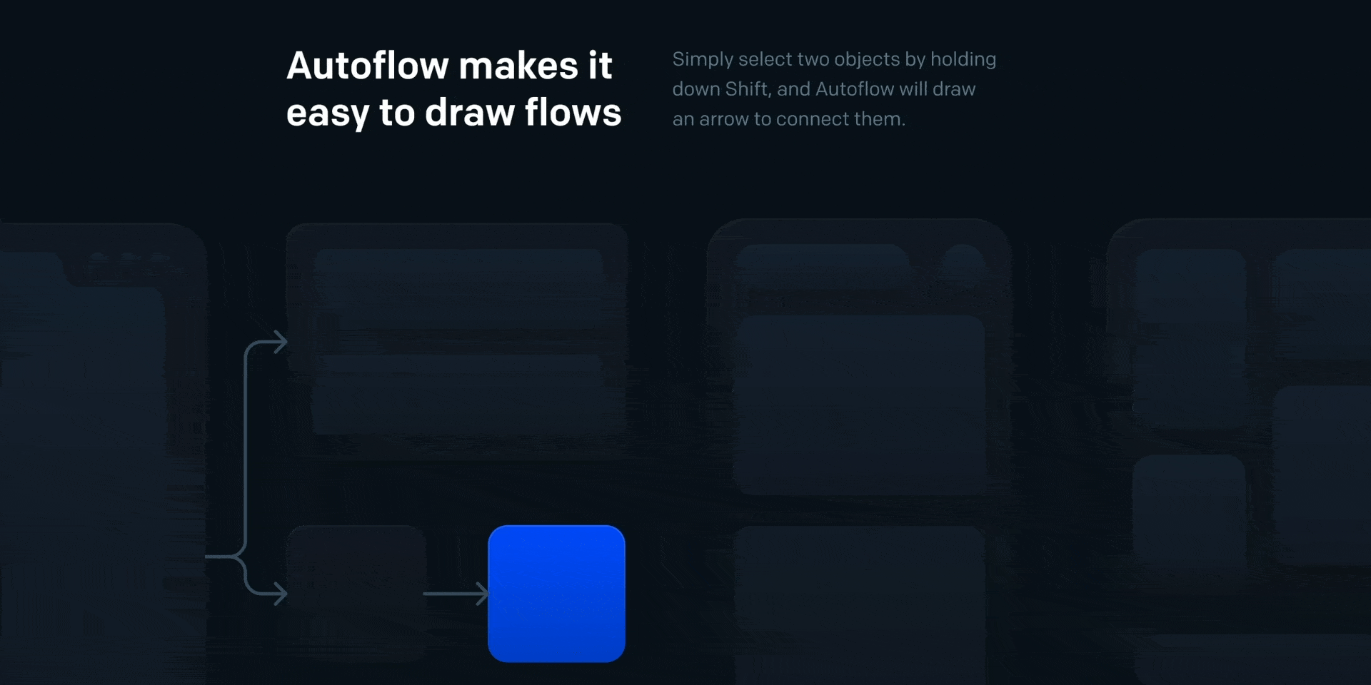 The UI of a User Flow plugin with the words ‘Autoflow makes it easy to draw flows’ in white