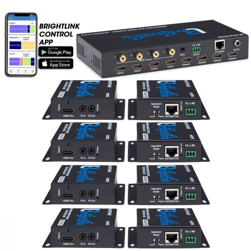 How to Fix 4*4 HDMI Matric Not Powering Up Issue?