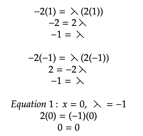 Lagrange Multipliers Intro and Example, Math Club, by Devon Nall