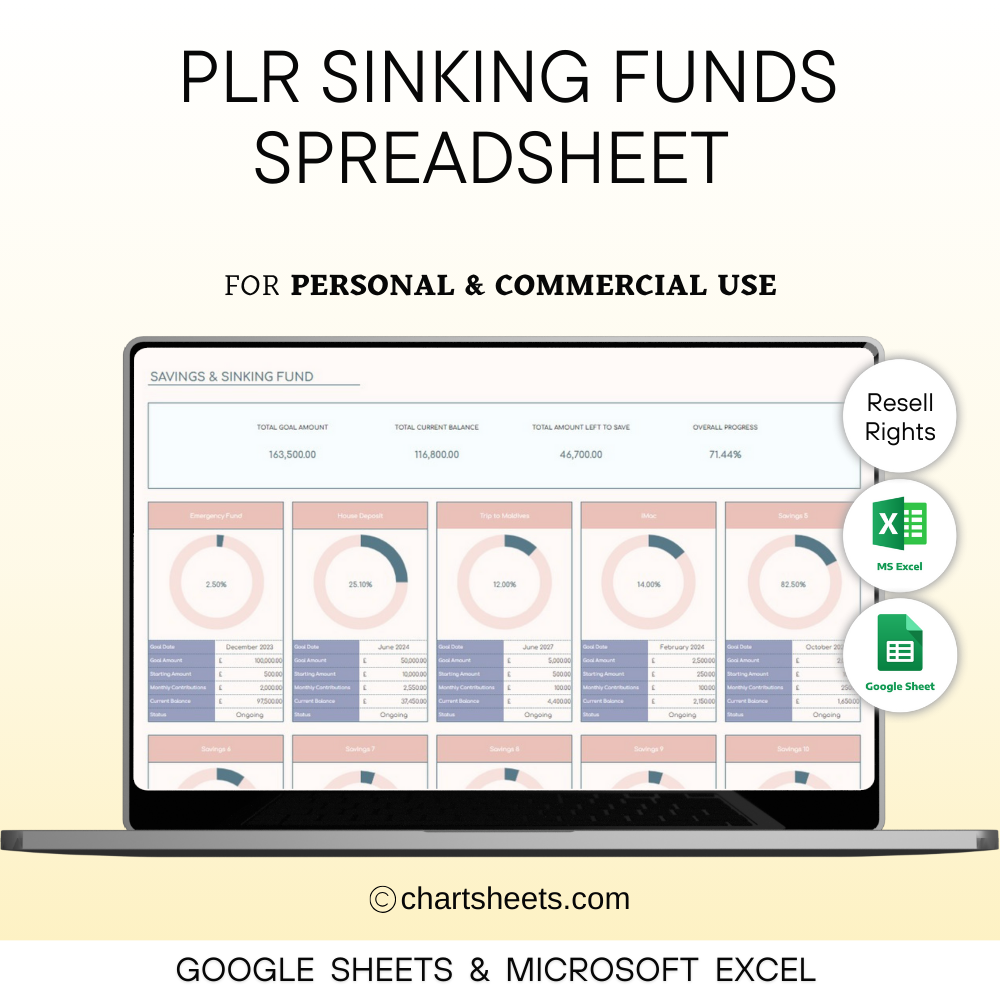 PLR Sinking Funds Tracker Spreadsheet Excel And Google Sheets, Goal