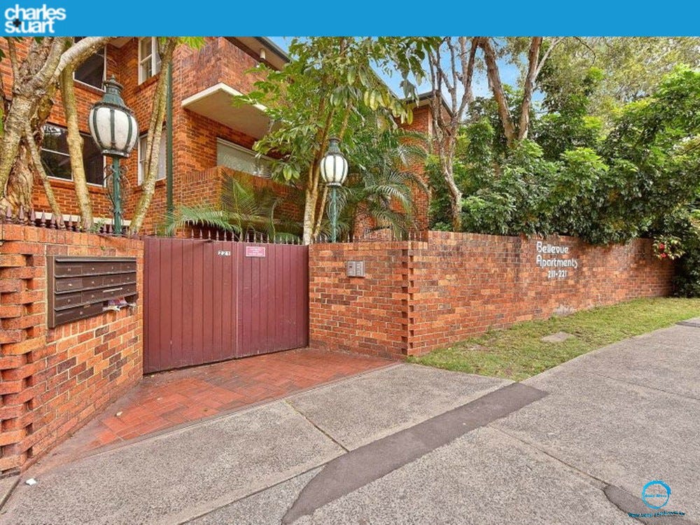 Bondi Beach Property to OWN!. For sale at Bondi Beach 1 Bedroom, 1