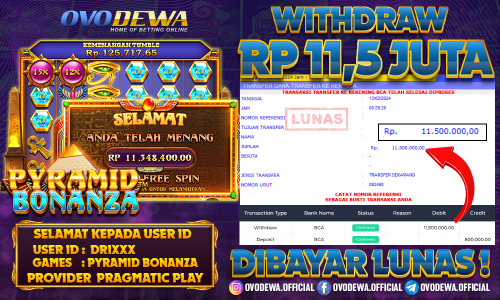 Update Game Gacor Ovodewa - Ovodewa - Medium