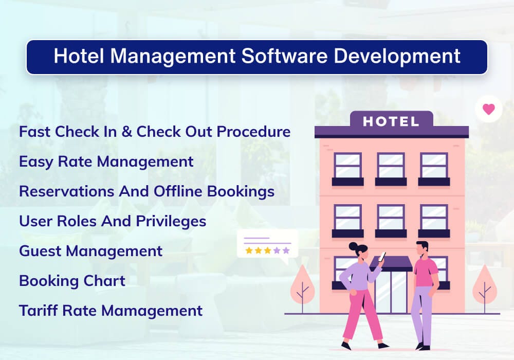 How Does Our Hotel Booking Software Grow Your Travel Business? | By TI ...