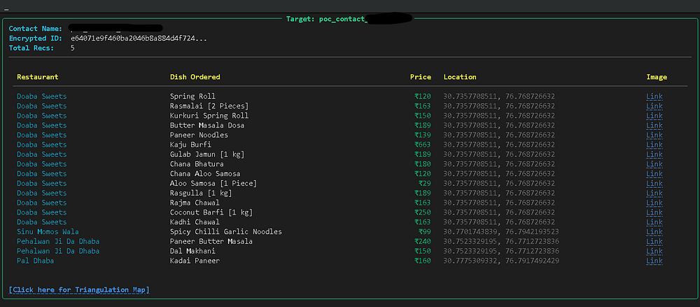 Figure M: POC script ran on a test user, returns all recommendations.