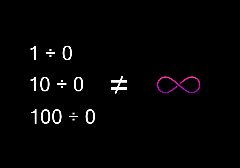 Why Is Division By Zero NOT Infinity In Computers By Nadin why-is-division-by-zero-not-infinity-in-computers-by-nadin