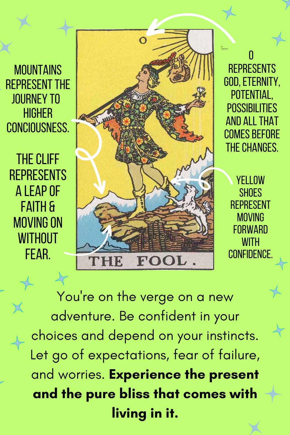 Why You Keep Pulling the Fool Card in Your Readings | by 12th House Tarot |  Medium