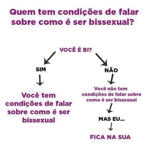 Explicando minha bissexualidade : r/brasil