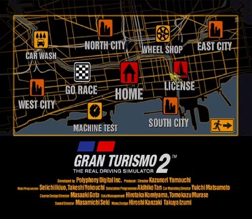 RETROspective: Gran Turismo 4 – The Gamer Boys
