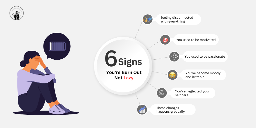 6 Signs you’re burned out but not Lazy | by Piyush Naik (Piyu4k) | Medium