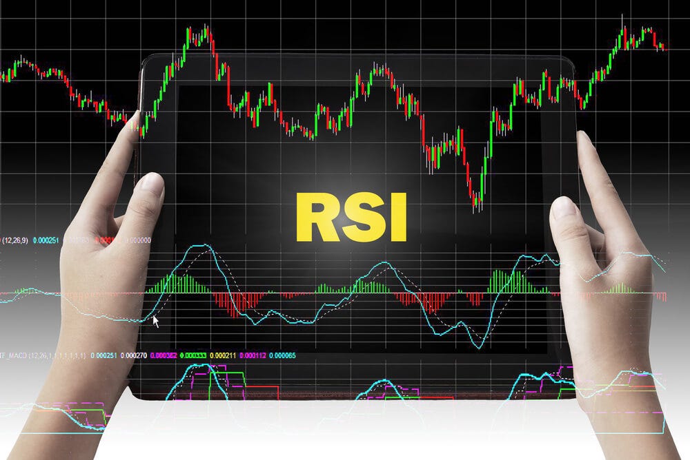 RSI Nedir? Göreceli Güç Endeksi ile Aşırı Alım ve Satımı Okumak