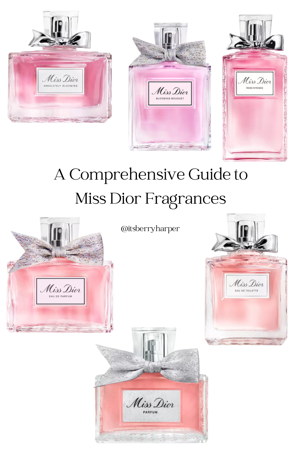 A Comprehensive Guide to Miss Dior Fragrances: Unveiling the Essence of Timeless Elegance  by 