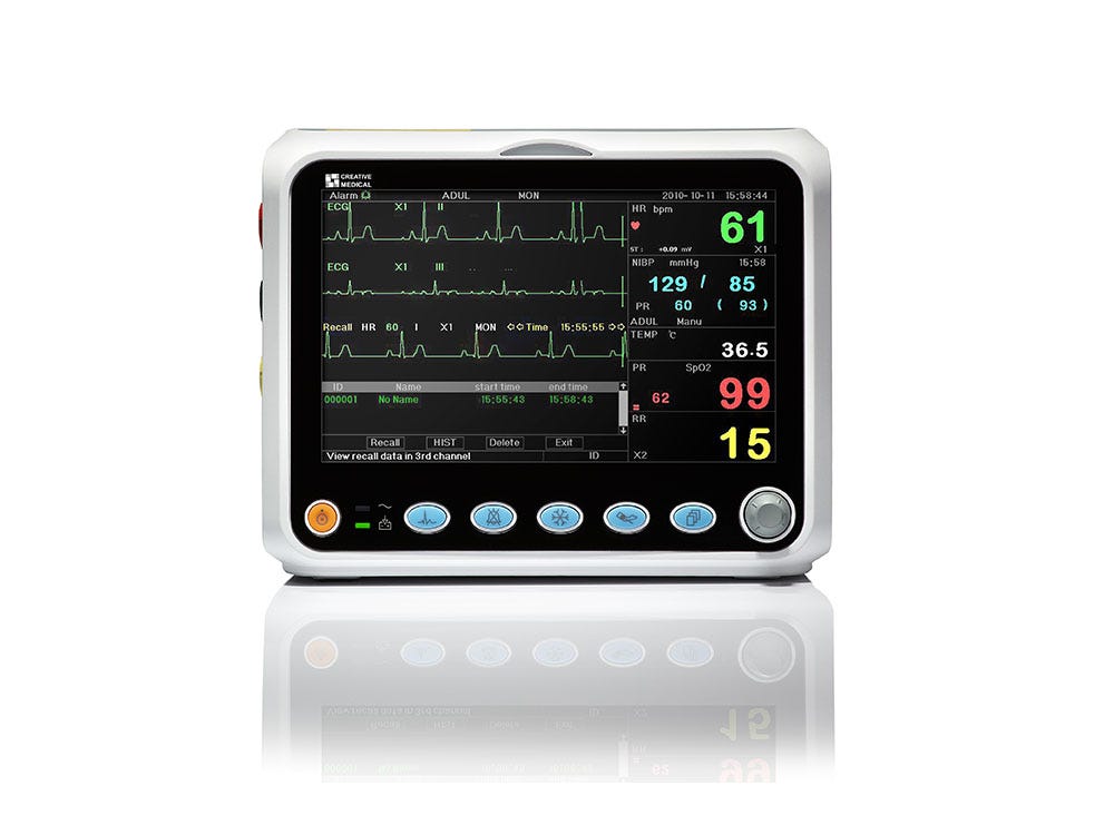 Patient Monitor. Patient Monitor Types | by lepumedical | Medium