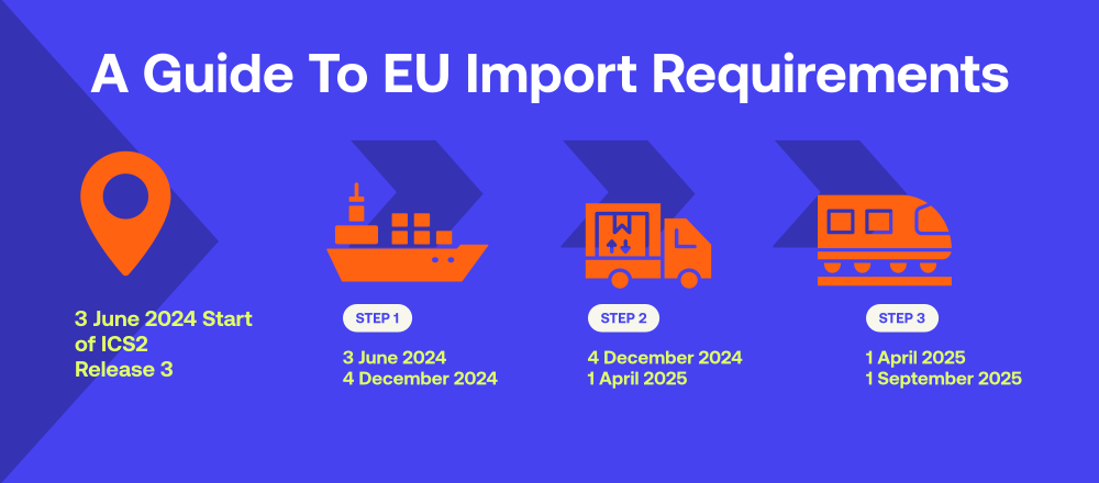 Mastering ICS2: A Guide to EU Import Requirements