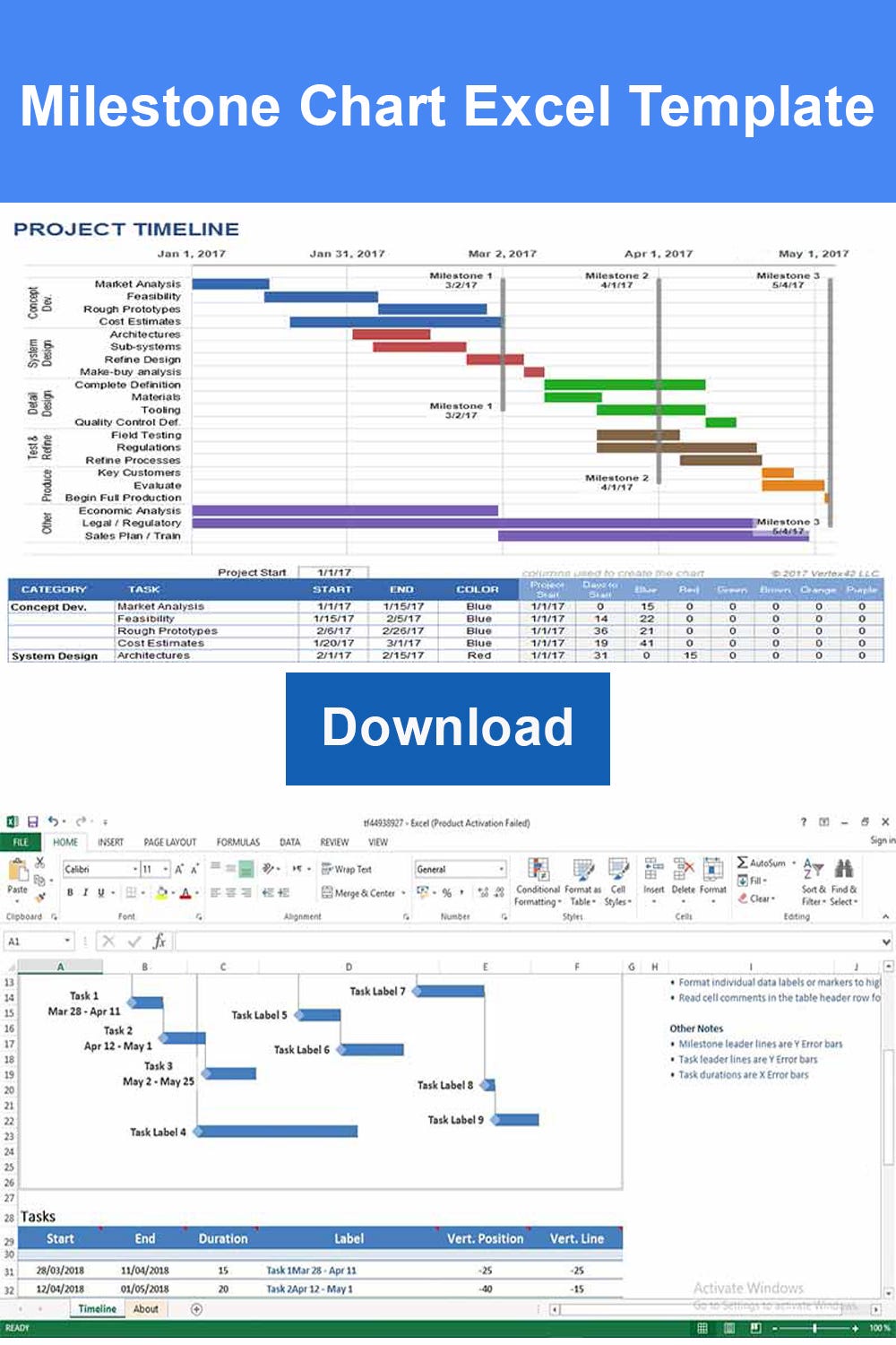 Milestone Chart. Today I’m writing on Milestone Chart &… | by Adam ...