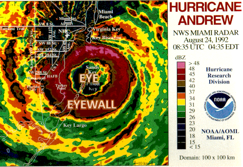 Tropical terminology. With the “official” Atlantic hurricane… | by