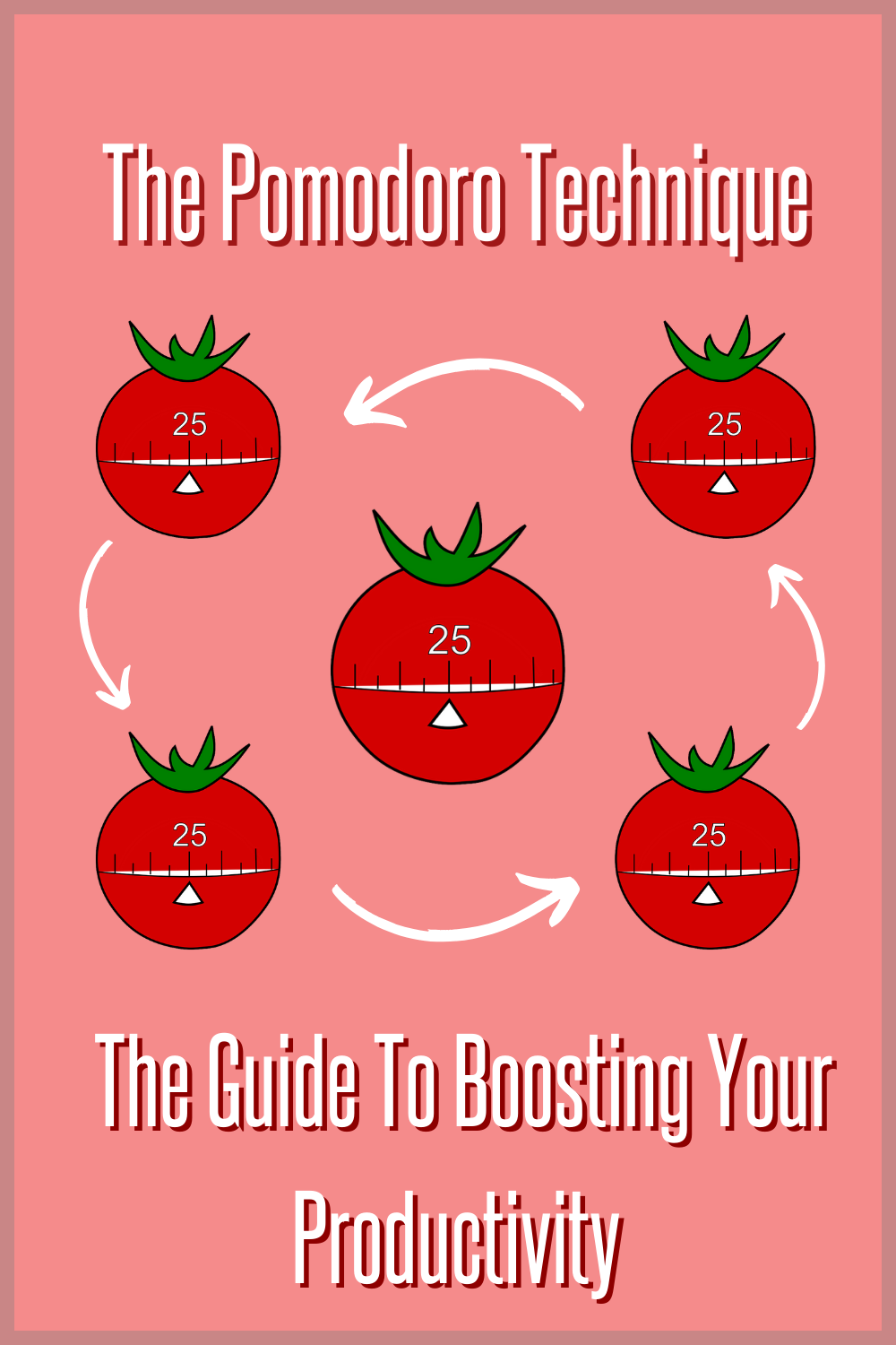 The Pomodoro Technique: The Guide To Boosting Your Productivity, by  Explore_Awareness