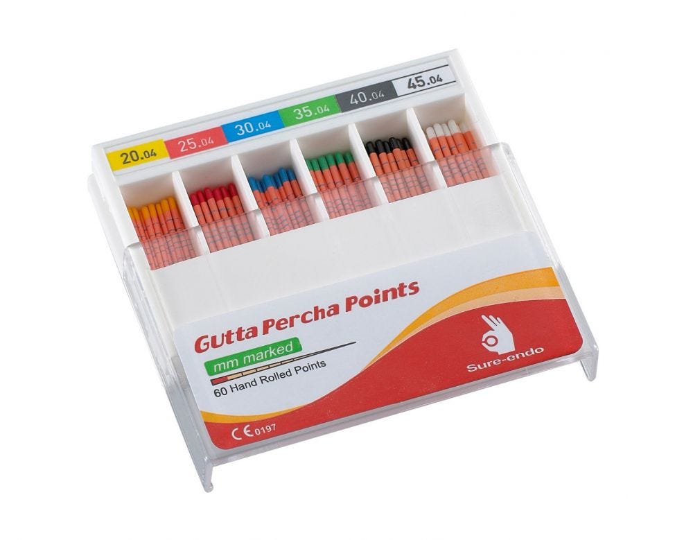 Benefits of Dental Gutta Percha Points A Comprehensive Guide by Dent