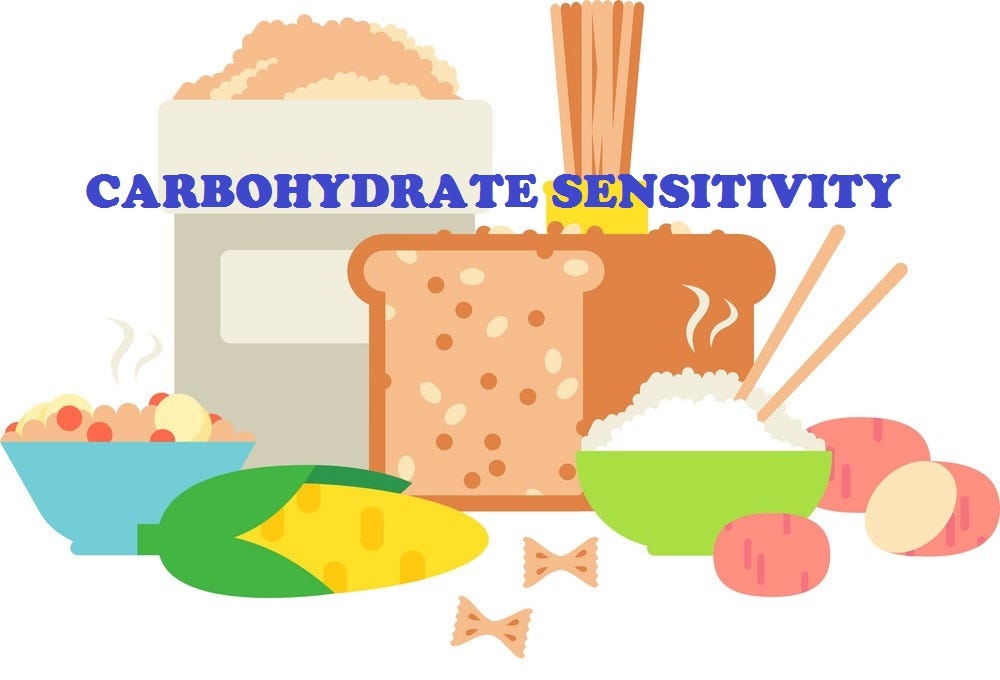 Carbohydrate Sensitivity by Sushant Kumar Medium
