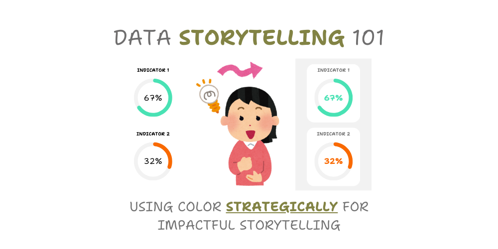 Data Storytelling 101: Using Color Strategically for Impactful Storytelling