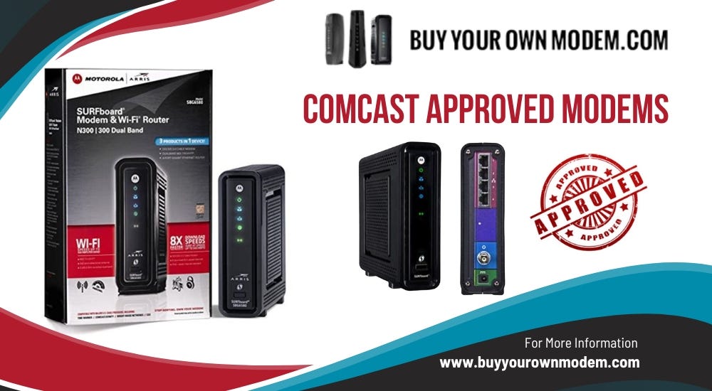 Choosing Between Comcast, Spectrum, & Cox Approved Modems by BUY YOUR OWN MODEM Dec, 2023