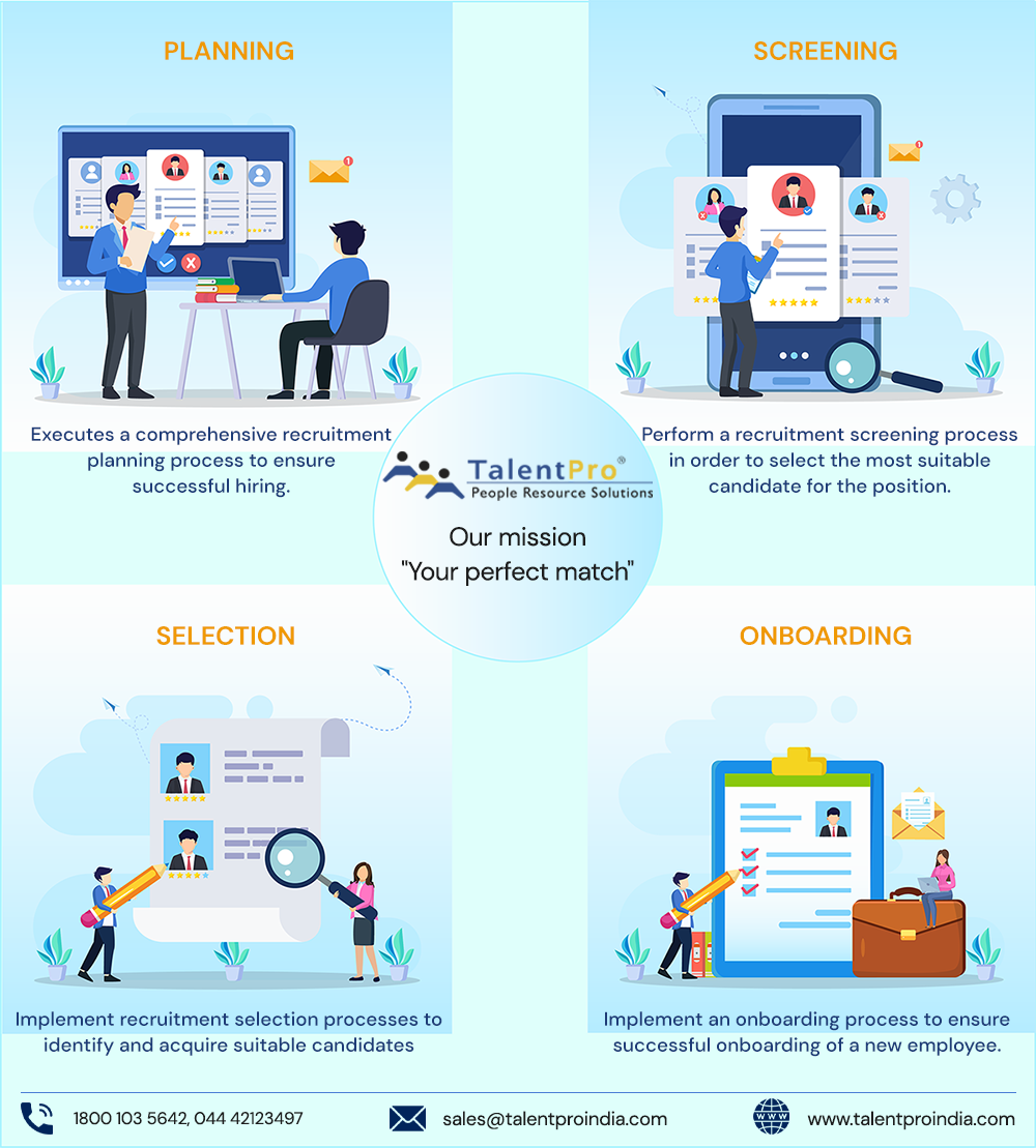 recruitment-services-talentpro-india-medium