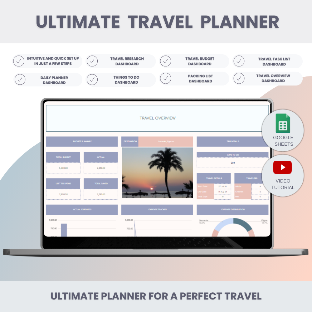 Ultimate Travel Planner In Google Sheets By ChartSheets Medium   1*IiNlPZlZupWuQT C5iuBYw 