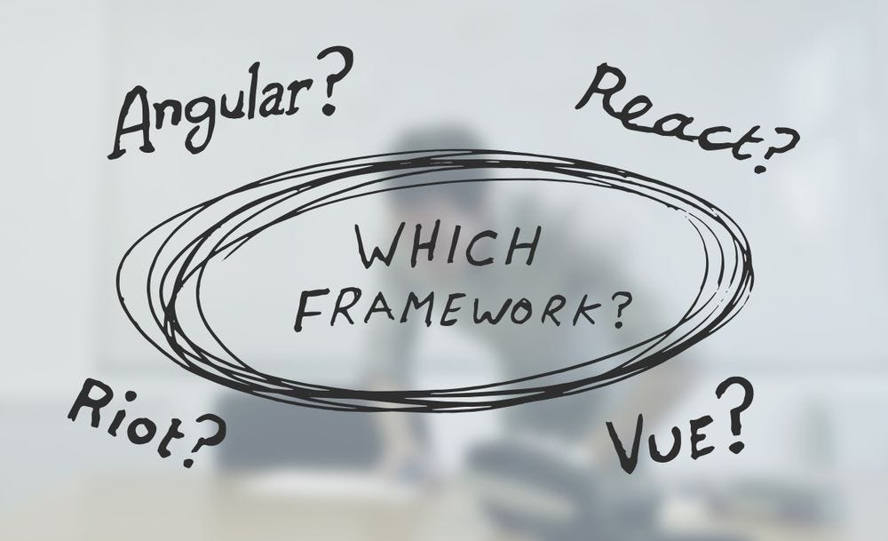 react-vs-vue-which-is-best-for-python-web-applications-by