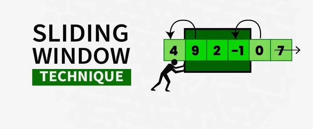 Master Sliding Window Technique for your tech-interviews! | by Shubh ...