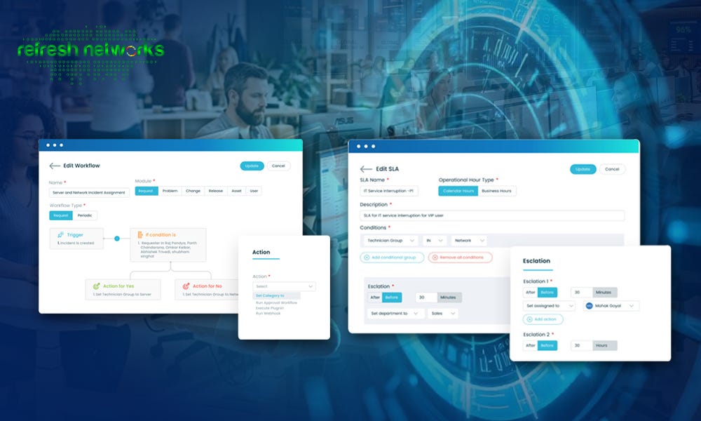 Drive Growth and Efficiency with Helpdesk software