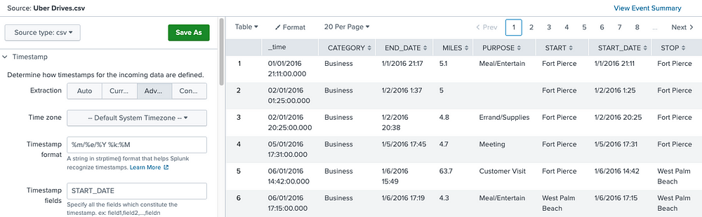 Panda vs. Pony: Data Science & Exploratory Analysis Showdown
