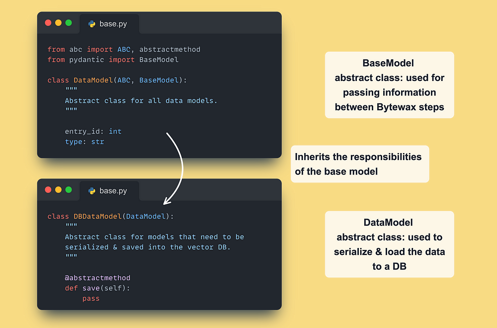 Code used to create real-time streaming pipeline/feature pipeline with CDC